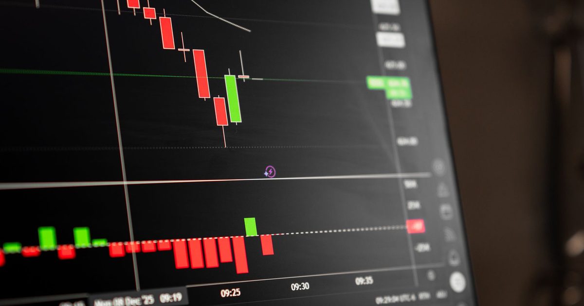 Analyzing market volatility on a trading chart
