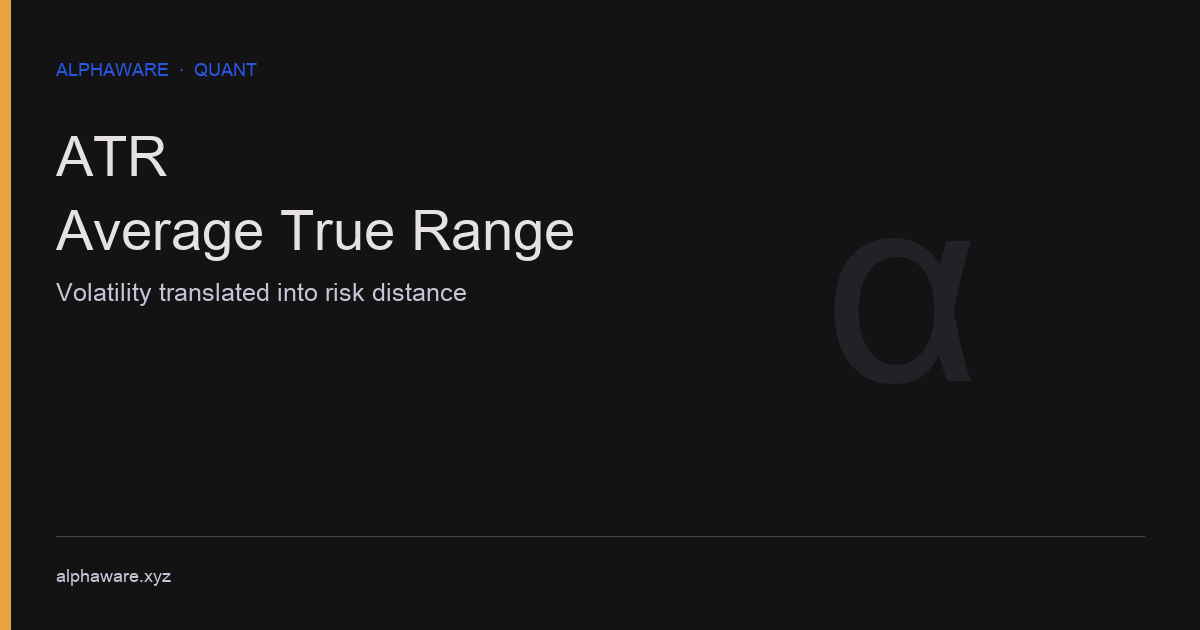 Complete Guide to ATR — Volatility, Stops, and Position Sizing